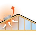 how_solar_attic_fan_works_diagram